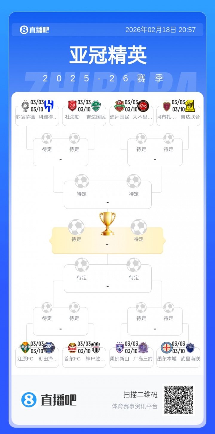 乐鱼中国-亚冠精英联赛16强对阵：萨德vs新月 两组日韩对决 中超球队无缘